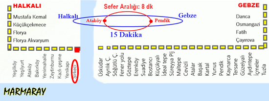Sirkeci Marmaray
