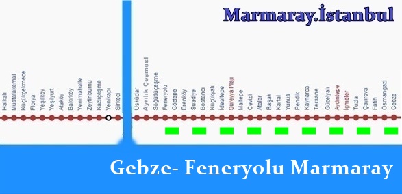 Gebze Feneryolu Marmaray