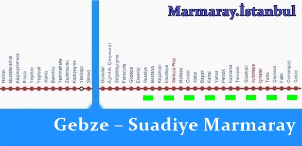 Gebze – Suadiye Marmaray