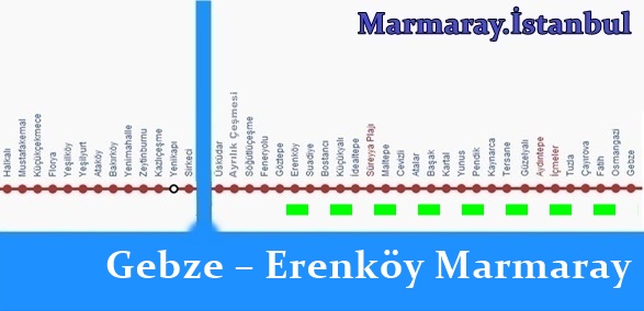 Gebze – Erenköy Marmaray