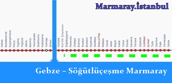 Gebze – Söğütlüçeşme Marmaray