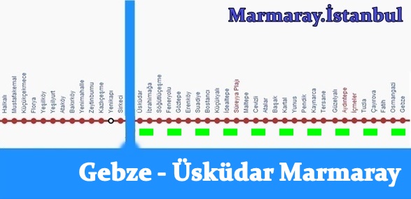 Gebze – Üsküdar Marmaray