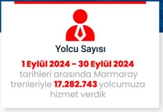 Yolcu sayısı