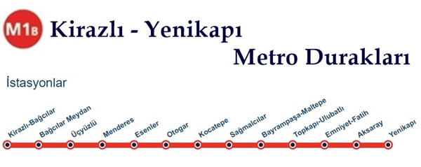 Metro Durakları M1b