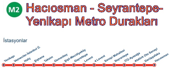 M2 Metro Durakları