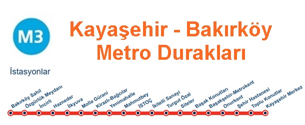 M3 Metro Durakları