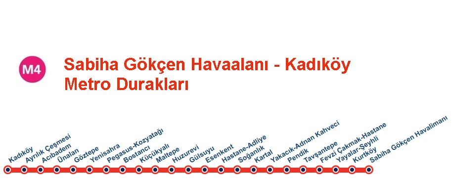 M4 Metro Durakları