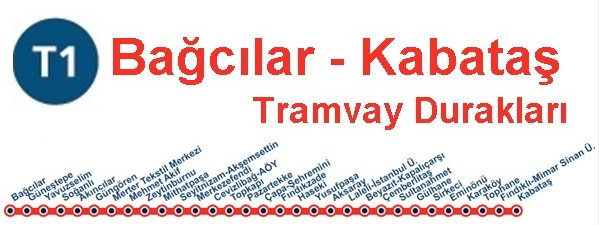 T1 Tramvay Durakları