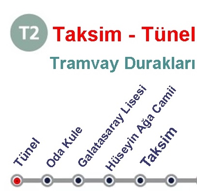 T2 Taksim Tramvay