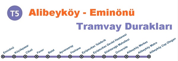 Alibeyköy Tramvay Durakları