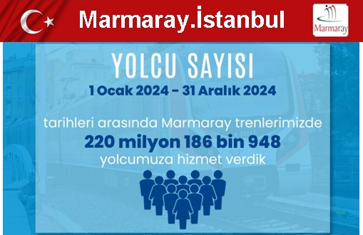 Marmaray Yolcu Sayısı