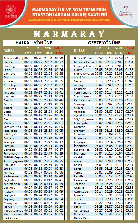 Marmaray Saatleri 2026