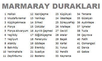 Marmaray Durakları